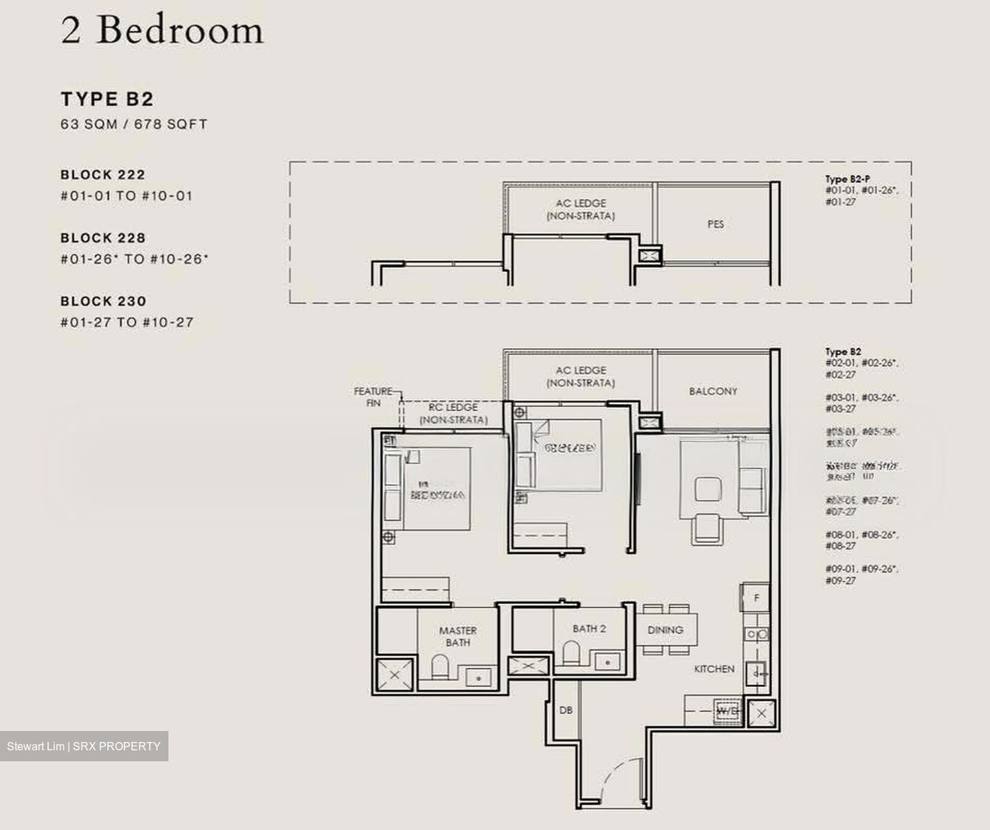 The Sen (D21), Condominium #613801861